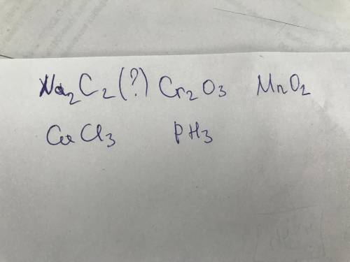 Составить химическую формулу вещества по валентности: 2) Составьте формулы веществ по их валентности
