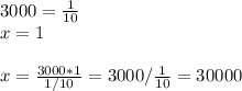 3000=\frac{1}{10} \\x=1\\\\x=\frac{3000*1}{1/10} =3000/\frac{1}{10} =30000