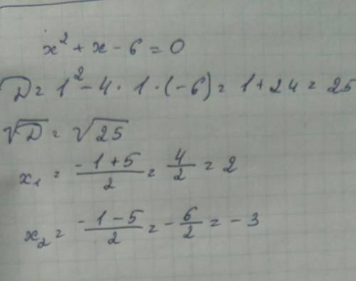 Реши приведенное квадратное уравнение x^2+x-6=0​