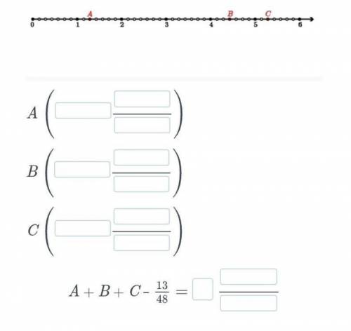 Определи координаты точек A, B, C. Найди значение выражения, используя значения точек A, B, C. ￼ABCA