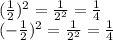(\frac{1}{2})^2 = \frac{1}{2^2} = \frac{1}{4}\\(-\frac{1}{2})^2 = \frac{1}{2^2} = \frac{1}{4}