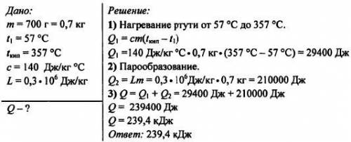 Какое количество энергии понадобится для кристаллизации ртути взятого при минус 10 градусах?