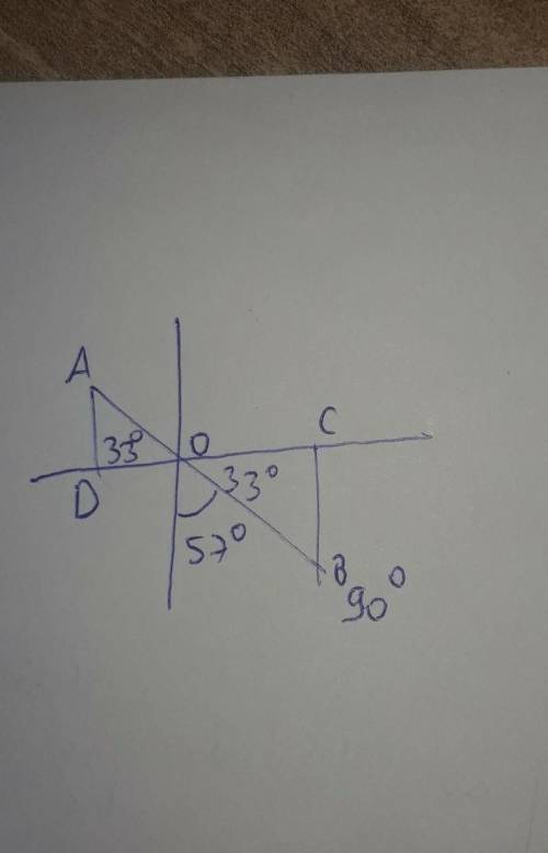 За рисунком праворуч доведи, що a перпендикулярні b