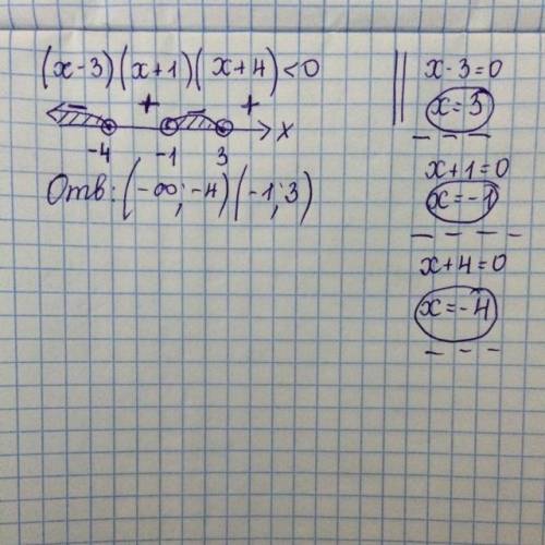 Найдите неравенство методом интервалов (x+3)(x+1)(-x4)>0