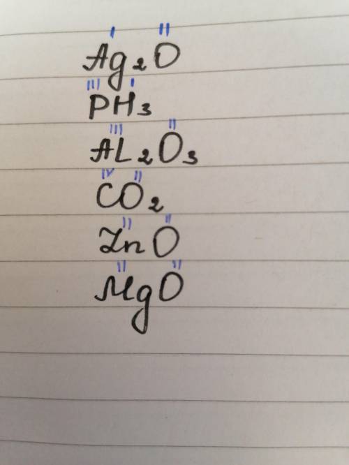 Определите волетности элементов по формуле вещества Ag2O PH3 AL2 O3 CO2 ZnO MgO​