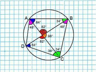У чотирикутнику АВСD, вписаному в коло, кут А дорівнюс 70°, а градусні мі- ри кутів В та D відносять