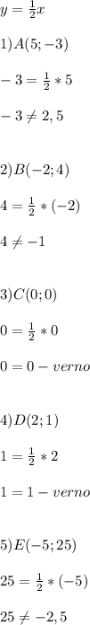 y=\frac{1}{2}x\\\\1)A(5;-3)\\\\-3=\frac{1}{2}*5\\\\-3\neq 2,5\\\\\\2)B(-2;4)\\\\4=\frac{1}{2}*(-2)\\\\4\neq -1\\\\\\3)C(0;0)\\\\0=\frac{1}{2}*0\\\\0=0-verno\\\\\\4)D(2;1)\\\\1=\frac{1}{2}*2\\\\1=1-verno\\\\\\5)E(-5;25)\\\\25=\frac{1}{2}*(-5)\\\\25\neq -2,5