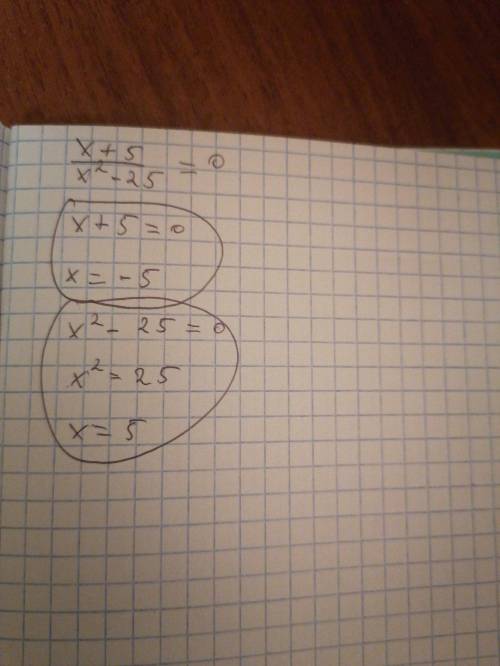 Алгебра. Решить уравнение.