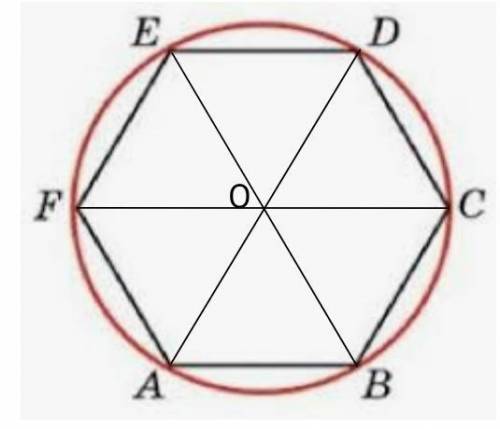 Около правильного шестиугольника, сторона которого равна 17 см, описан круг. Вычисли площадь круга (