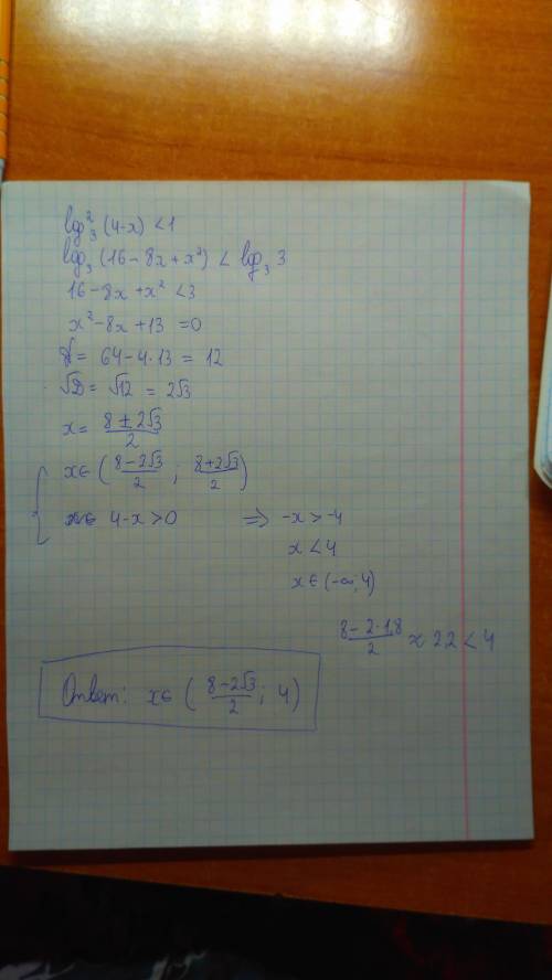 Log^2 по основанию 3 (4-x)<1