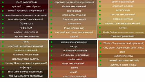 Укажите оттенки коричневого( все через запятую)