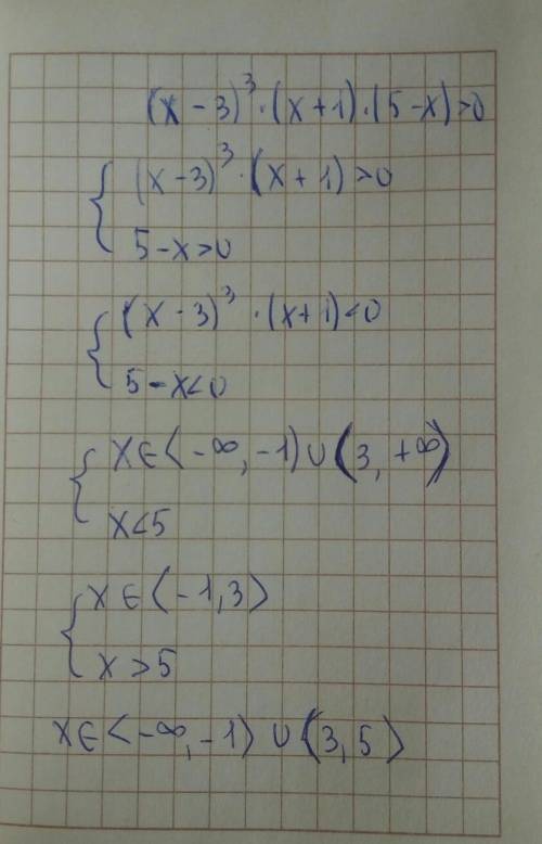 решить неравенства надо 1) (х -3)³(х+1) (5-х) >0 2) (х-3)⁴(х-1)³(х-5)/(5-х)(х-1)(х-2) ≤ 0 (Во вто