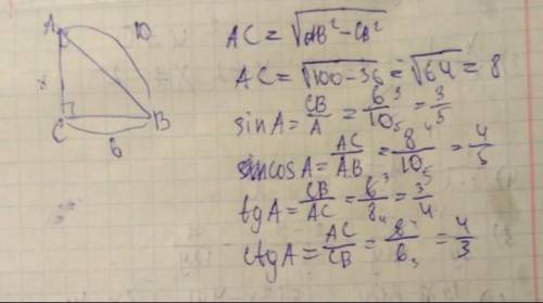 Найти синус, косинус, тангенс и котангенс угла A треугольника ABC с прямым углом C, если BC = 4 см,