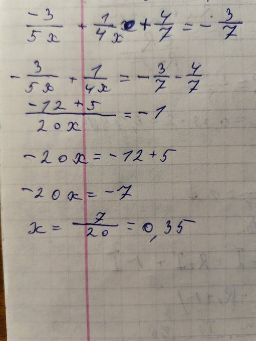 Реши уравнение.-3/5x+1/4 x+4/7=-3/7​