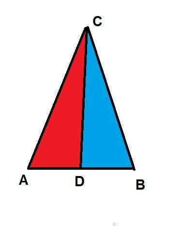 В треугольнике ABC проведены медианы AM и CD. Периметры треугольников ACD и BCD равны, а периметр тр