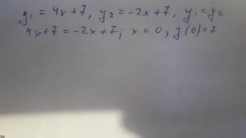 У=4х+7 и у=-2х+7 найти точку переселёная​