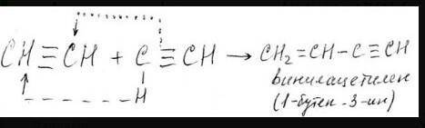 Напишите уравнение реакции димеризации этина (ацетилена).