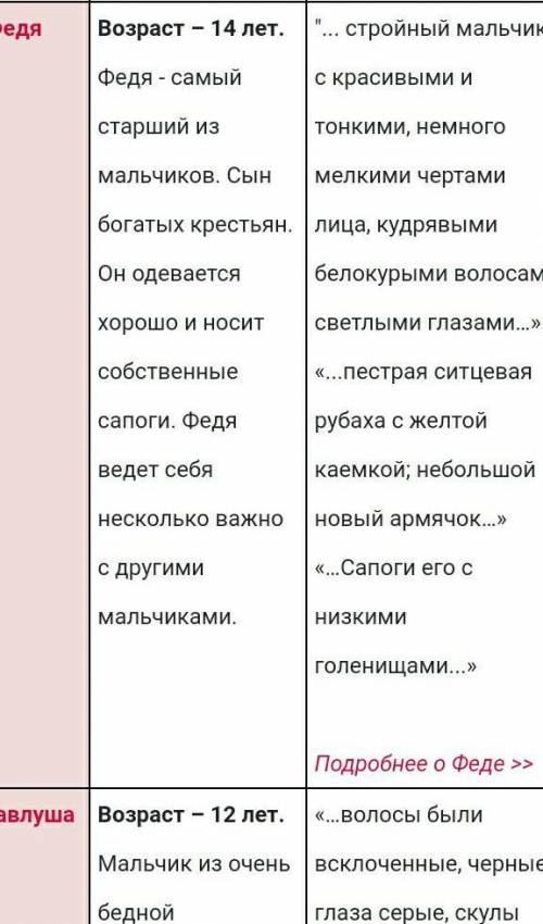 Написать краткую характеристику одному персонажу из рассказа бежит луг в течении 10 минут