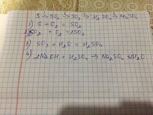 Напишите уравнение реакций, с которых можно получить следующие превращения