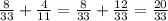 \frac{8}{33} + \frac{4}{11} = \frac{8}{33} + \frac{12}{33} = \frac{20}{33}