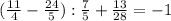 (\frac{11}{4} - \frac{24}{5}) : \frac{7}{5} + \frac{13}{28} = -1