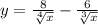 y = \frac{8}{ \sqrt[4]{x} } - \frac{6}{ \sqrt[3]{x} }