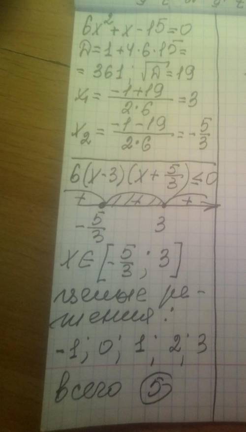 НАйдите количество целых решений неравенства 6x^2 + x - 15<=0 А)5 В)4 С)3 Д)6 Е)7