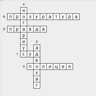 Составить кроссворд на тему Кто стоит на страже закона , с вопросами ​