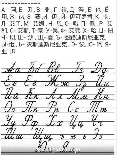 Если в китайском нет алфавита то как читать слова? Я просто хочу начать учить китайский, но не знаю