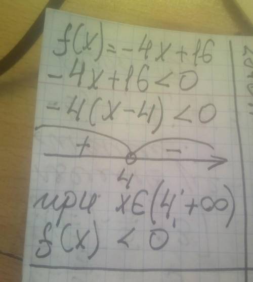 Заранее Дано функцію f(x) = –4x + 16 визначте значення х, для яких виконується умова f(x) < 0 Пер