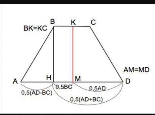 Основы равносторонней трапеции равны 9 и 15 см. Найдите отрезки на которые делят высоты нижнюю основ