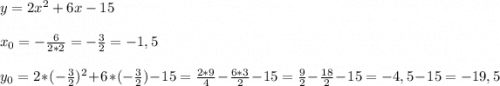 y = 2x^2+6x-15\\\\x_0 = - \frac{6}{2*2} = - \frac{3}{2} = - 1,5\\\\y_0 = 2*(-\frac{3}{2} )^2 + 6*(-\frac{3}{2})-15 = \frac{2*9}{4} - \frac{6*3}{2} - 15 = \frac{9}{2} - \frac{18}{2} -15 = -4,5-15=-19,5