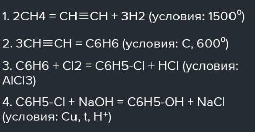 Напишите уравнения реакций, с которых можно осуществить следующие превращения: Метан → ацетилен → хл