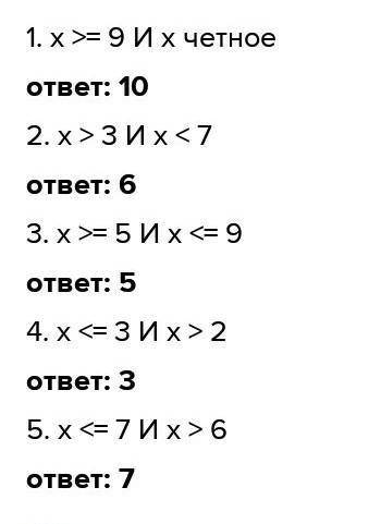 Для какого наименьшего целого числа ЛОЖНО высказывание: НЕ (X > 18) ИЛИ (X > 11)