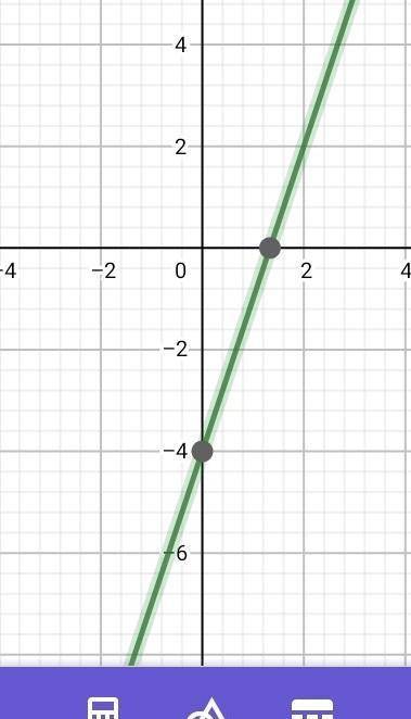 Постройте графики функции 1) у=3х-42) у=х+43) у= 4х+14) у= 8х-35) у= -х-4​