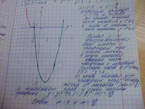 Постройте график функции y=x^2-|4x+7| и определите , при каких значениях m прямая y=m имеет с график