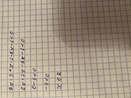 Решить неровность с многочленом: 2x^3+x^2-8x-4<0