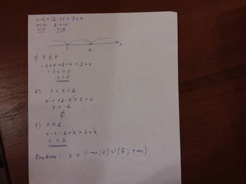Нужно решить уравнение с модулем! |x-1|+|2-x|>3+x