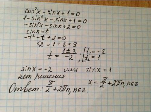 Решить уравнение cos^2x-sinx=1