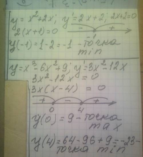 Определите точки максимума и минимума у функцийy=x^2+2хy=x^3-6х^2 +9решение полностью ❤️Люблю вас​