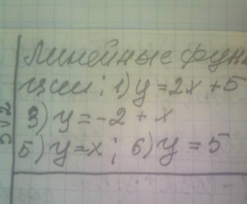 Являетсли функция линейной, определи это по формуле 1)y=2x+52)y=x+1/x+23)y=-2+x4)y=x^3-45)y=x6)y=5