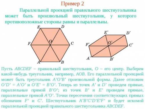 Построить с параллельной проекции изображение правильного восьмиугольника.​