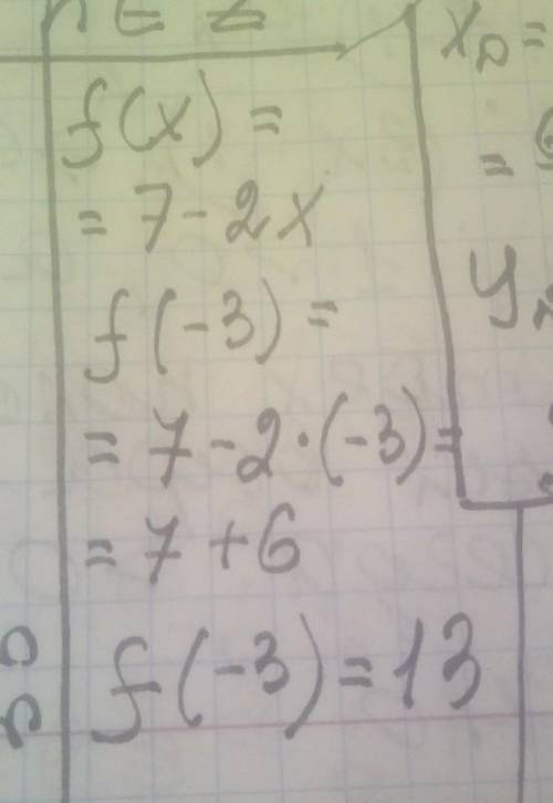 Найдите значение: fx) = 7 – 2х, при х = -3.​