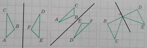 Изобразите ось симметрии для треугольников изображенных на рисунке 9.7