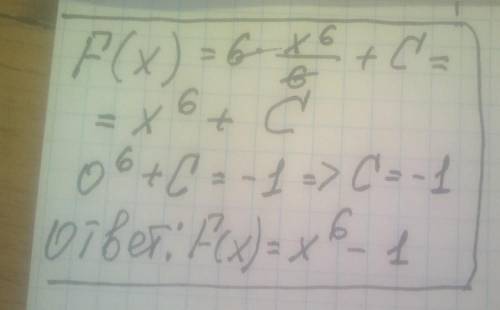 Для функції f(x)=6x^5 знайти первісну графік якої проходить через точку А(0;-1)