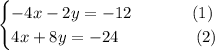 \begin{equation*} \begin{cases} -4x-2y = -12\ \ \ \ \ \ \ \ \ \ \ (1) \\ 4x + 8 y = -24\ \ \ \ \ \ \ \ \ \ \ \ \ \ (2) \end{cases}\end{equation*}