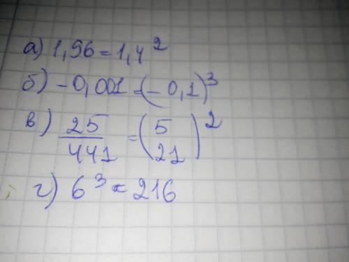 Представьте число в виде квадрата или куба а)1,96 б)-0,001 в)25/441 г)216​