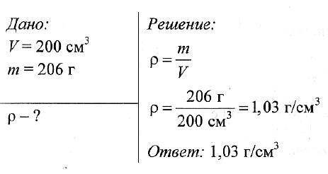 Придумать задачу на тему плотность веществ (физика, 7 класс