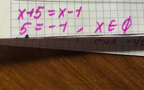 Квадратным корнем уравнения x+5=x-1 является число