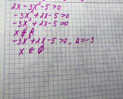 Решением неравенства 2x−3x2−5>0 является: x∈R x∈(−∞;0) x∈∅ x∈(0;+∞)